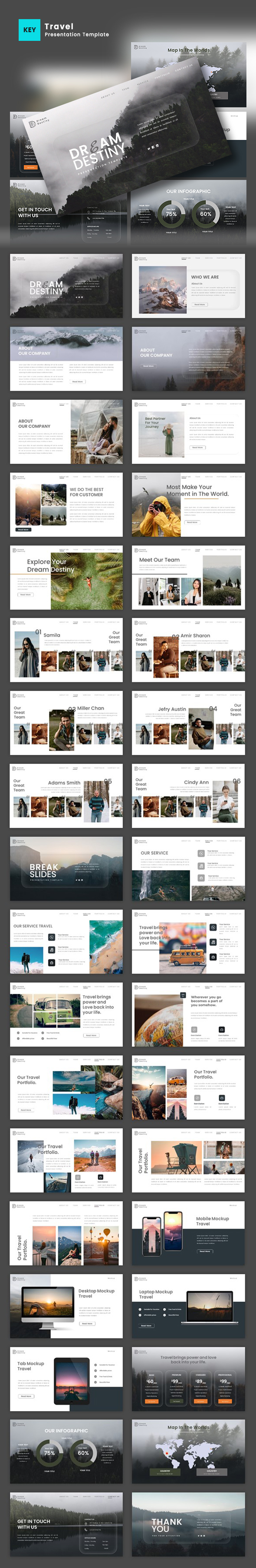 Travel PowerPoint Templates | GraphicRiver